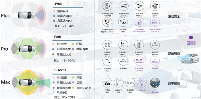 方案.png