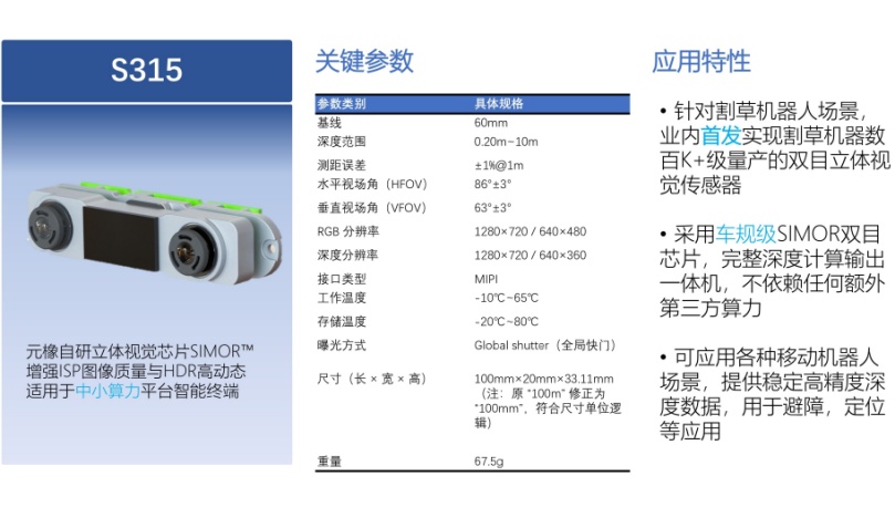 4 S315_PDF-官网.jpg