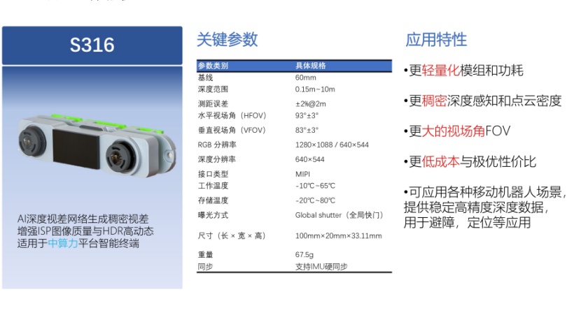 5 S316_PDF-官网.jpg