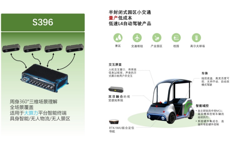 7 S396-PDF-官网.jpg